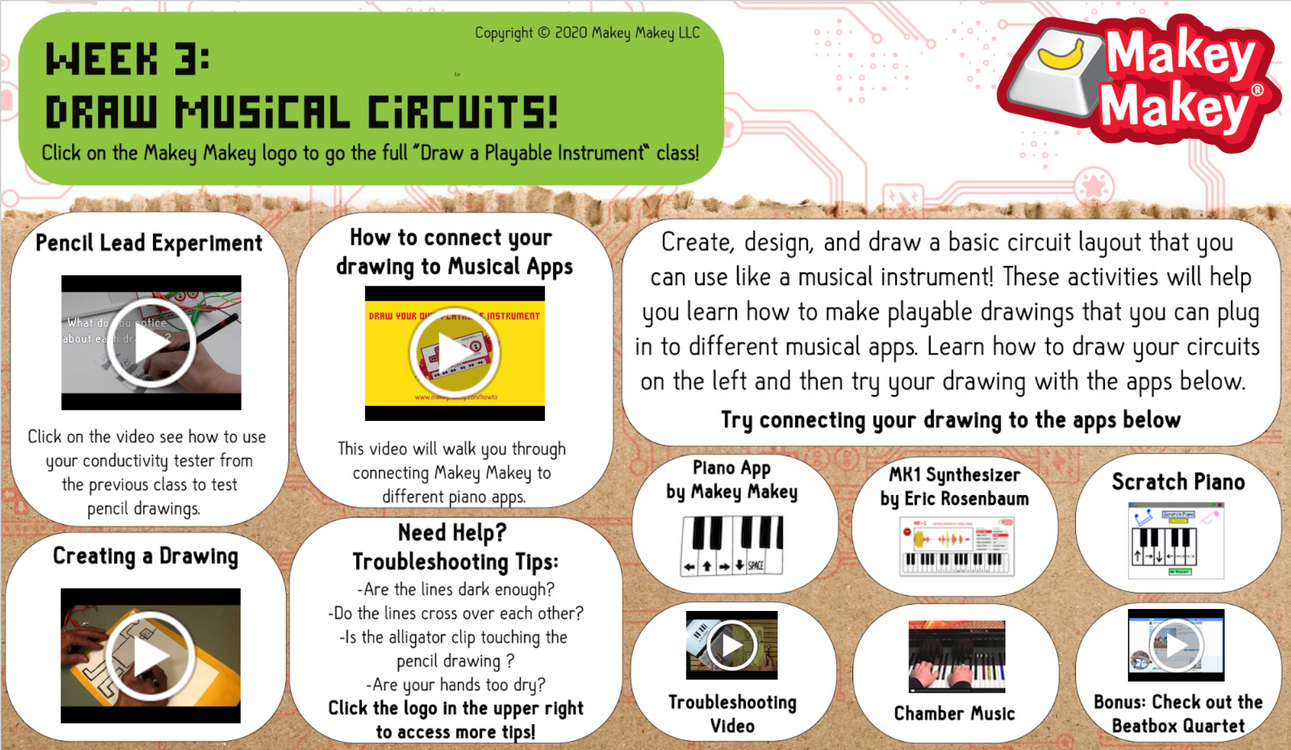 Resources for teaching Makey Makey At-Home, Hybrid Models, or Remote Learning