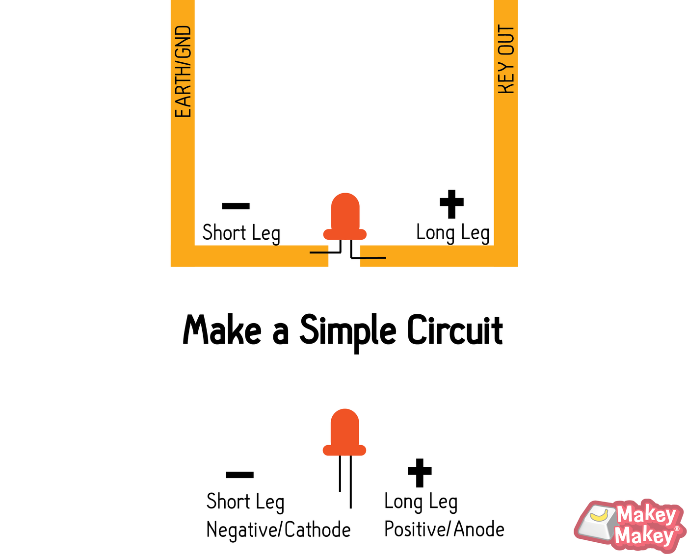 Using Copper Tape with Paper Circuits - Tutorial Australia
