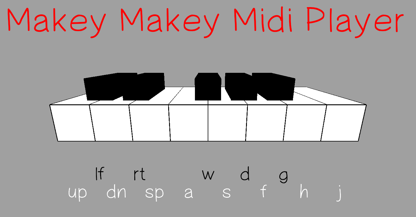 Great new Midi App Made by MrBombMusic !