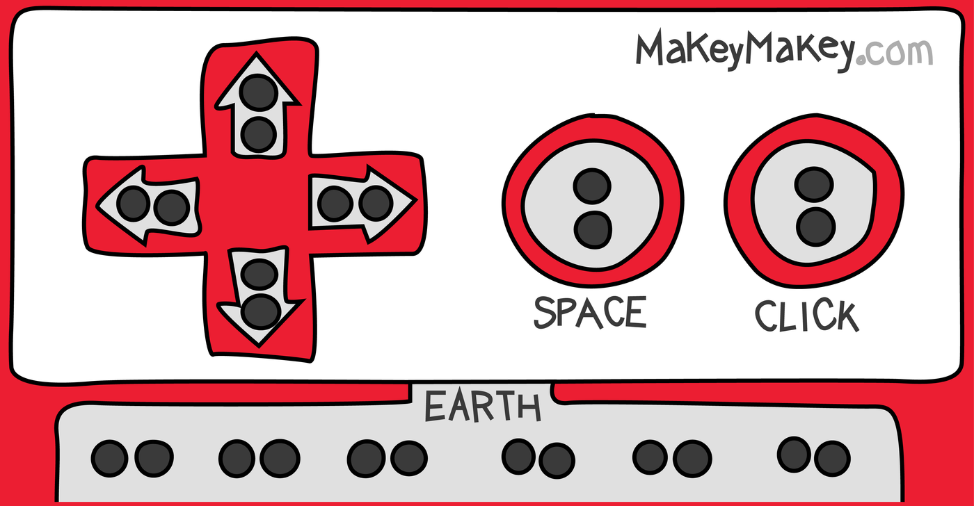 Plug and Play Makey Makey Apps – Joylabz Official Makey Makey Store