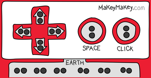 STEM in the Gym Makey Makey and Scratch Challenge